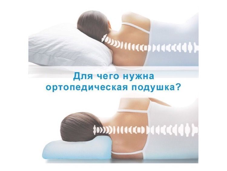 Для чего нужна ортопедическая подушка? Для чего нужна ортопедическая подушка?
