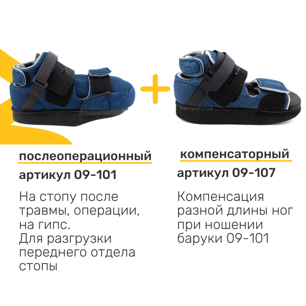 Копия Копия Копия Как правильно носить ортопедические стельки в летней обуви (1).png Копия Копия Копия Как правильно носить ортопедические стельки в летней обуви (1).png
