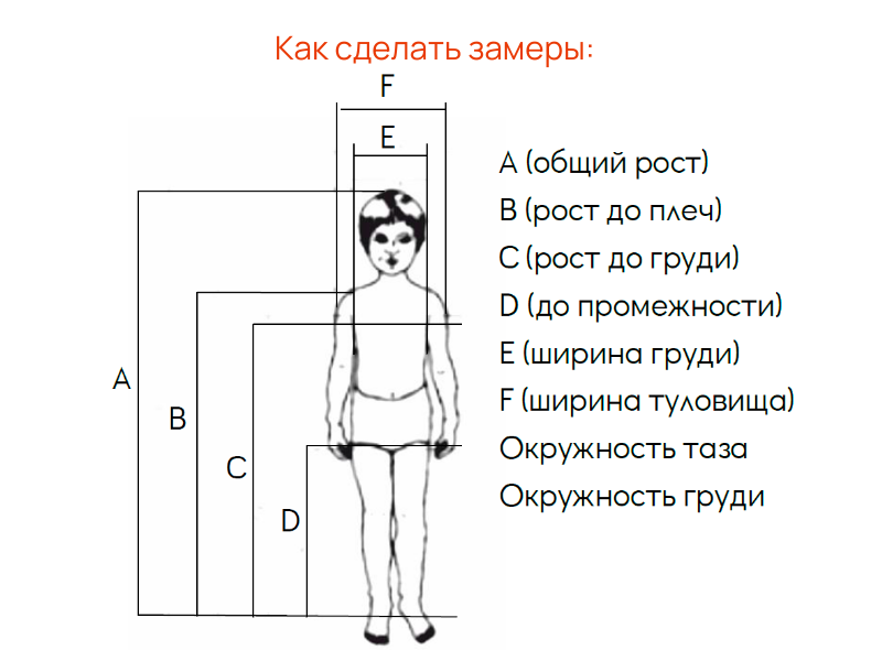 Как замерить под вертикализатор.png Как замерить под вертикализатор.png