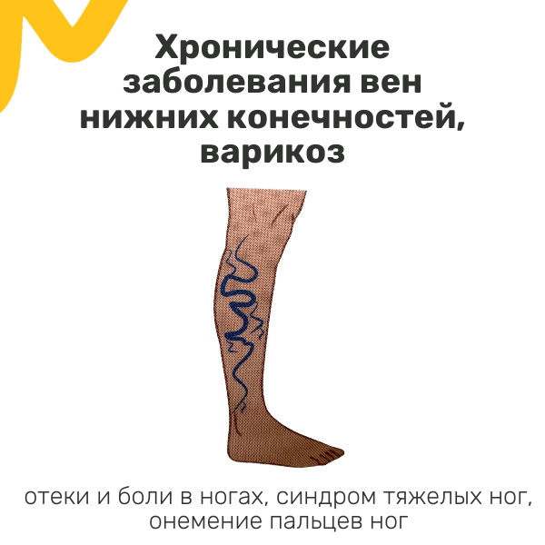 Копия Копия Копия Копия Как правильно носить ортопедические стельки в летней обуви (1).png