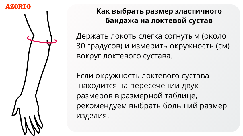 Держать локоть слегка согнутым (около 30.png
