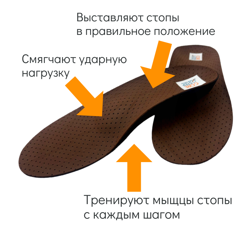 взрослые Индивидуальное изготовление.png