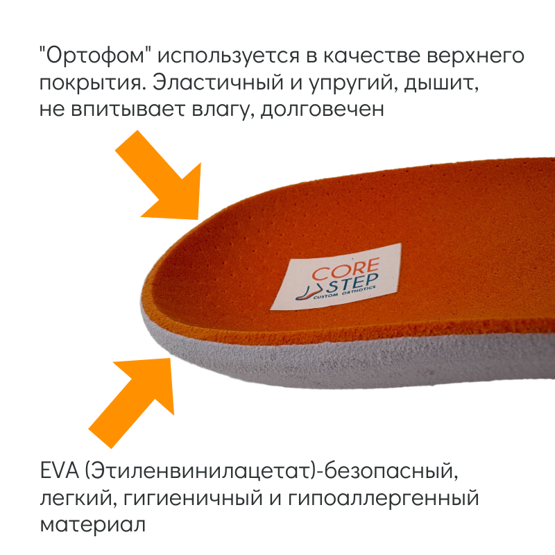 взрослые Индивидуальное изготовление (1).png