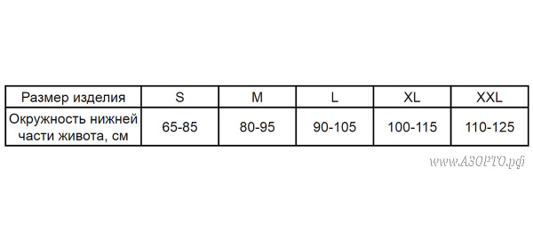 ДР-111-размеры