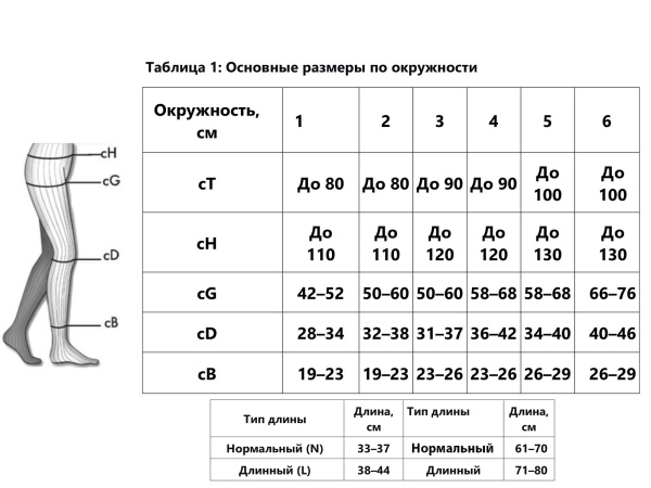 РАЗМЕРНАЯ СЕТКА ЧУЛКИ