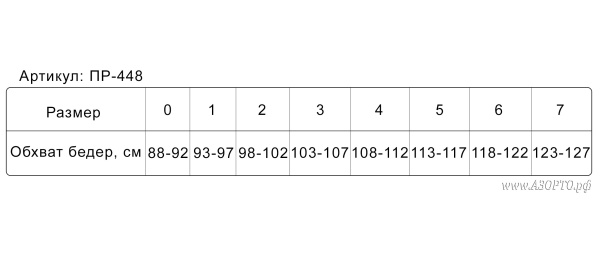 пр-448-бандаж-трусы-послеродовые