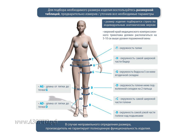 ID-100T Normal Luomma Idealista, 1 класс компрессии (18-21мм рт.ст.). Колготки компрессионные с закрытым носком (5)