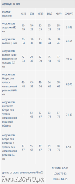 Размеры ID-300
