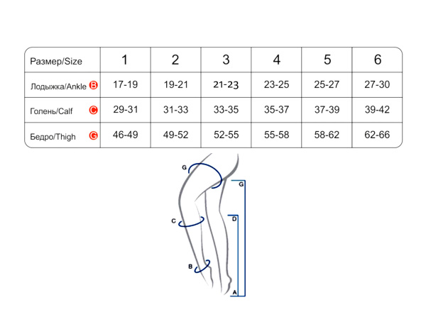 Эргоформа_02