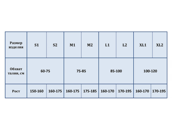 ПР-415 ОртоНик 5
