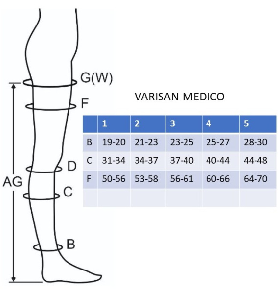 Таблица подбора Варисан 106 Таблица подбора Варисан 106