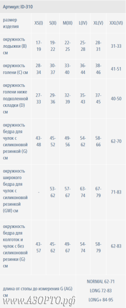 Размеры ID-310 Размеры ID-310