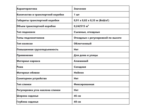 характреистики barry a8t 1
