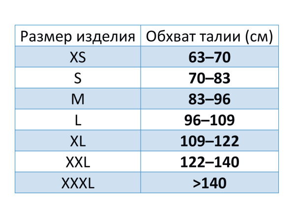 пр-314 размерная сеткс