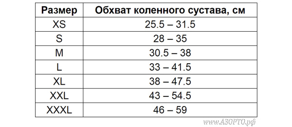 ORTO BKN 301 Бандаж на коленный сустав из нити с керамическим напылением-размеры