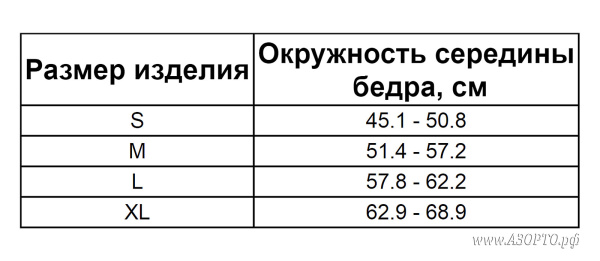 1040-ОРРО-Бандаж-на-бедро,-эластичный-размеры