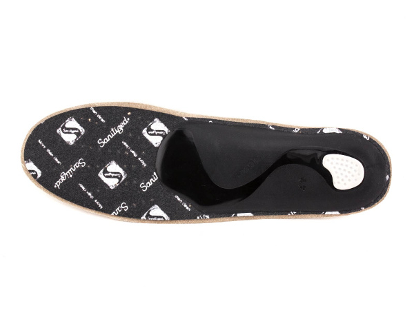 29К-Орто.Ник-(Ortonik)-Стельки-взрослые-каркасные-ортопедические-Элит-(5)