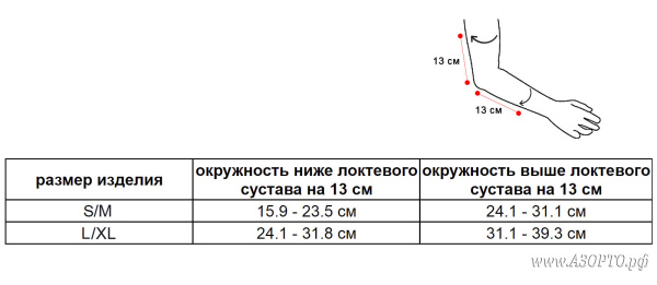 4080-ОРРО-Тутор-на-локтевой-сустав-размеры 4080-ОРРО-Тутор-на-локтевой-сустав-размеры