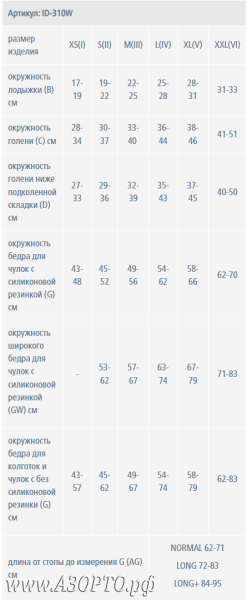 Размеры ID-310W