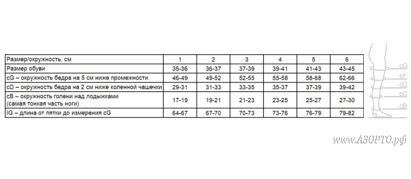 эргоформа-112-размеры