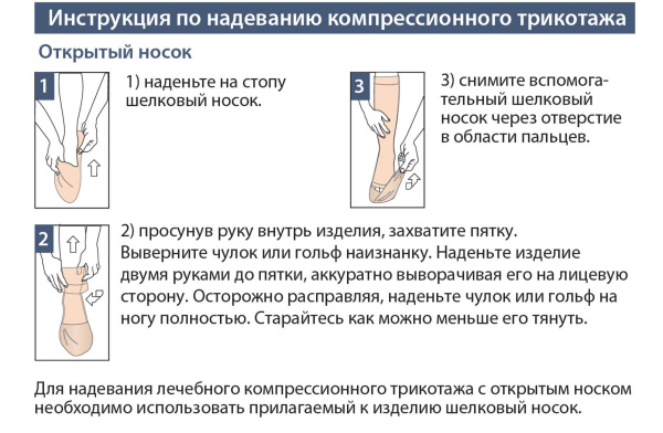 Инсрукция по надеванию  чулок открытый носок