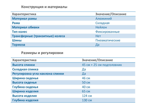 характеристики Barry R6 0