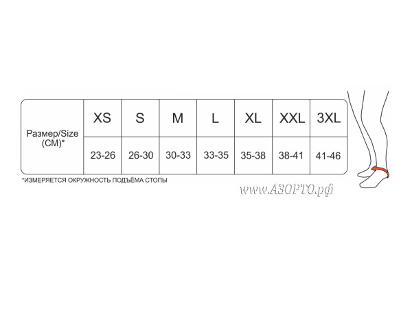 Размеры Экотен Бандаж-колен.-суст