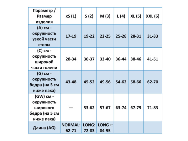 IDEALISTA ID-310TN Чулки компрес,откр.носок, 2кл (23-32мм рт.ст.), карам. 23