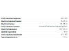 Vita Buggy 7450 3