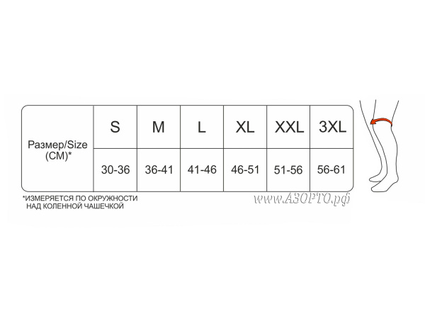 Размеры Экотен колено
