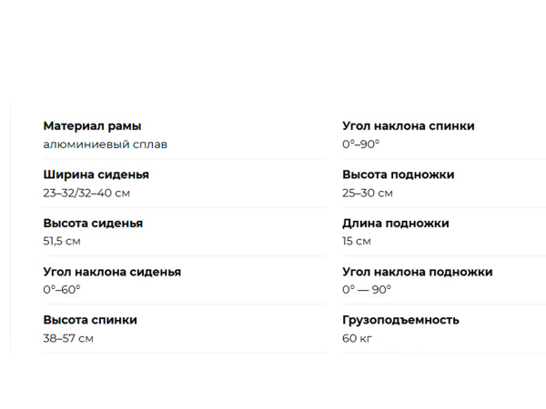 Vita Buggy 7250 2