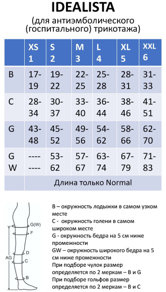 Идеалиста антиэмболика Горизонтальная 2
