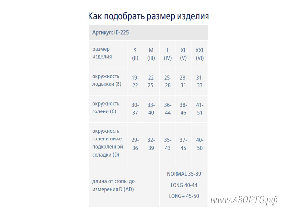 ID-225 Normal Luomma Idealista, 1 класс компрессии (18-21мм рт.ст.). Гольфы компрессионные с закрытым носком размеры