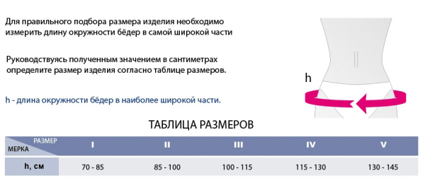 Бандаж поясничный модульный для стабилизации тазового кольца Lumbamed sacro 5