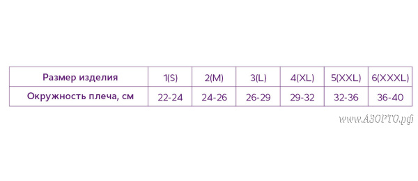 Т-8107-Тривес(Trives)-Бандаж-фиксирующий-на-плечевой-суств-(косынка)-размеры