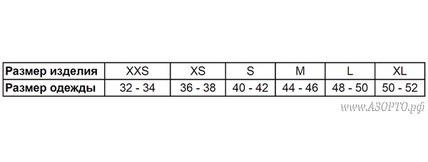 КК-772-Экотен-(Ecoten)-Корсет-ортопедический-(реклинатор)-размеры