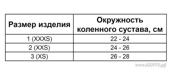 Т-8530-Тривес-(Trives)Бандаж-компресионный-на-коленный-сустав-с-пружинными-ребрами-жесткости-детский-размеры