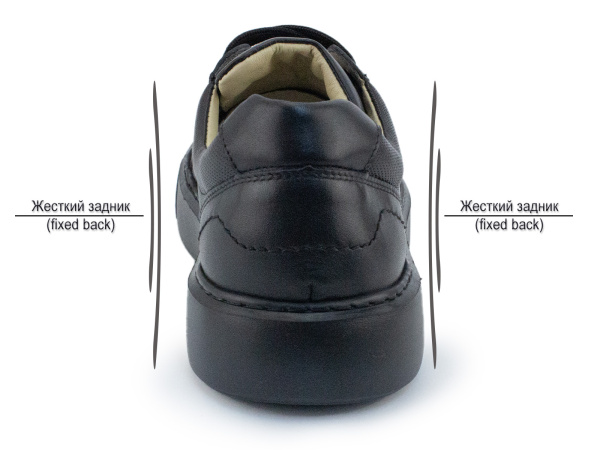 4.1.28 Спектор 5