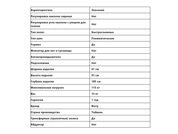 характеристики barry a8t 2