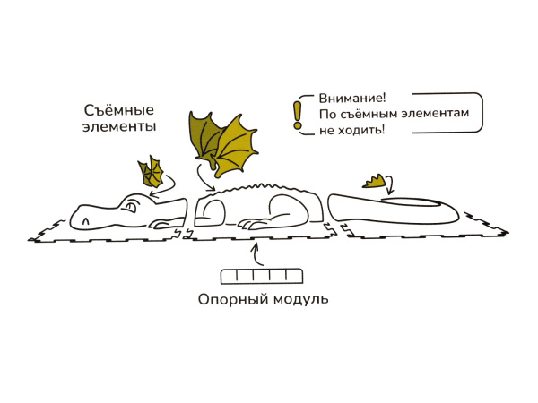 дракоша 2