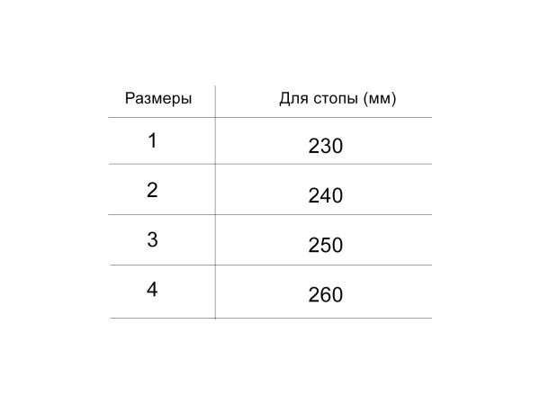 777-Реутов,-Подпяточник-корригирующий,-вкладыш-в-обувь_02
