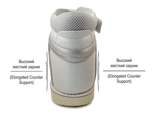 15-351S-Сандалии-ортопедические-детские-Сурсил-Орто_04