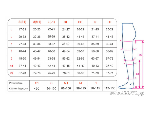 ORTO 222 размеры