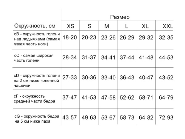 247 Ergoforma-UP-2_размерная-сетка_02