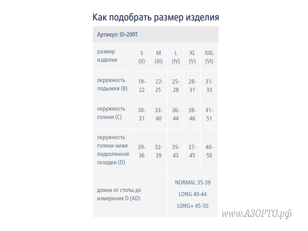 ID-200T Normal Luomma Idealista, 1 класс компрессии (18-21мм рт.ст.). Гольфы компрессионные с закрытым носком размеры