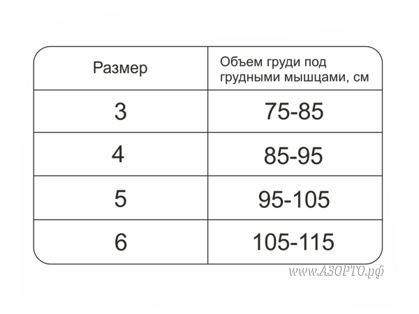 Комф-Орт-К-620-Пояс-послеоперационный-грудобрюшной-женский-размеры