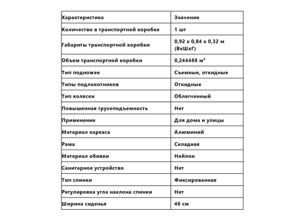 barry a8 характеристики 1