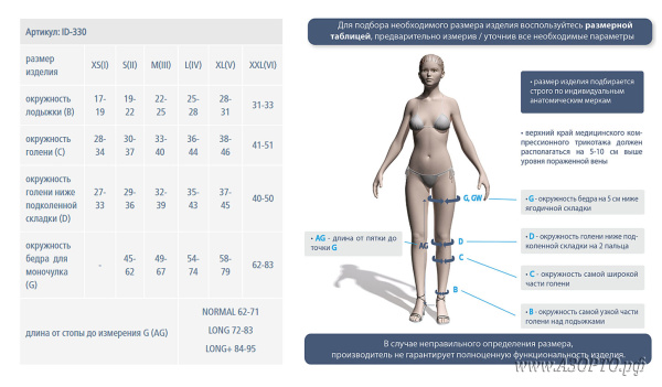 Luomma-Idealista-ID-330R-Normal-Чулки-компрессионные-с-открытым-носком-размеры