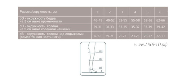 EU222ш Ergoforma, 2 класс компр, (23-32мм рт.ст. ).Чулки компрессионные, закрытый носок,  шоколад размеры EU222ш Ergoforma, 2 класс компр, (23-32мм рт.ст. ).Чулки компрессионные, закрытый носок,  шоколад размеры