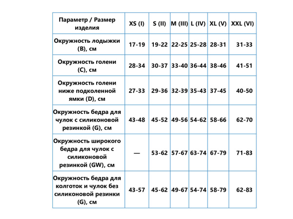 310N Ч 2кл 24